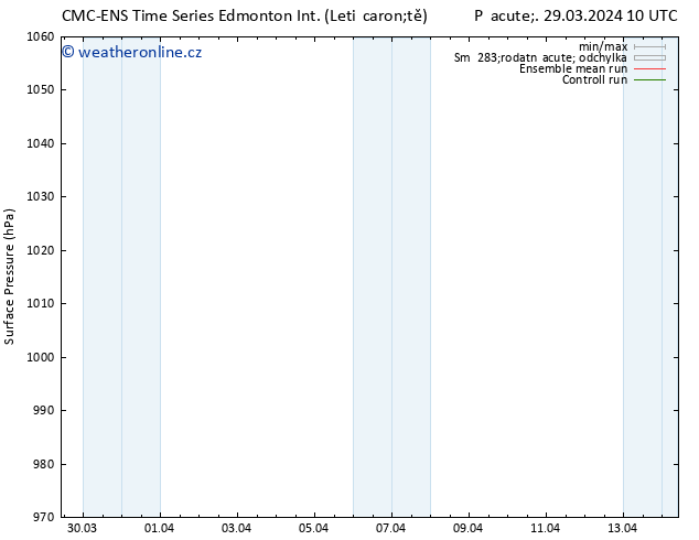 Atmosférický tlak CMC TS Po 01.04.2024 22 UTC