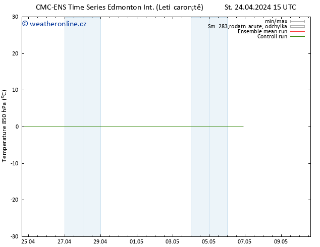 Temp. 850 hPa CMC TS Út 30.04.2024 15 UTC