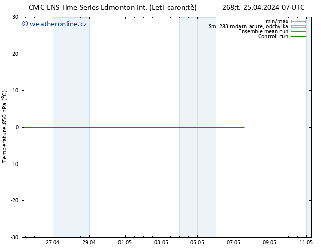 Temp. 850 hPa CMC TS Pá 26.04.2024 19 UTC