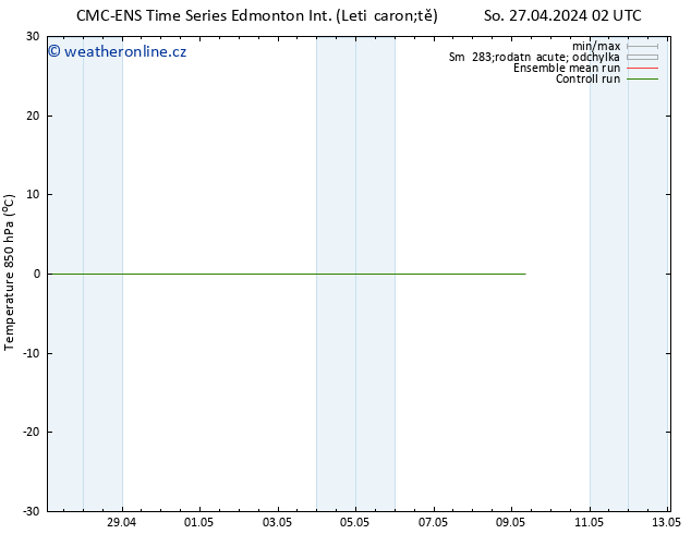 Temp. 850 hPa CMC TS Út 30.04.2024 02 UTC
