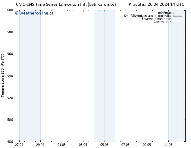 Height 500 hPa CMC TS Út 30.04.2024 02 UTC