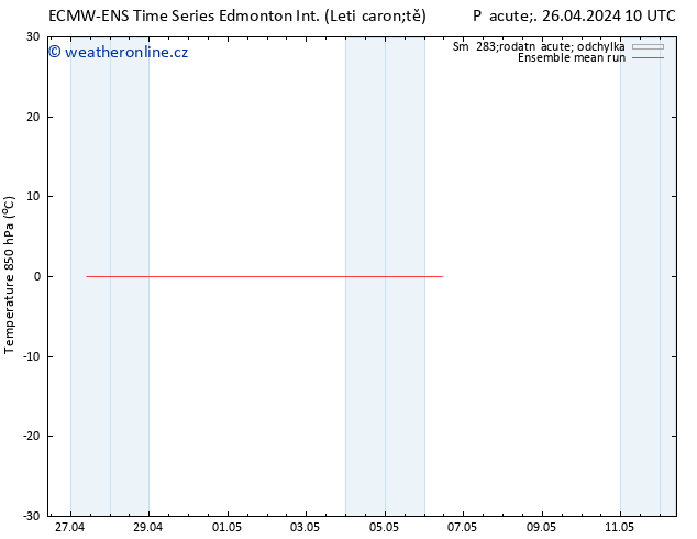Temp. 850 hPa ECMWFTS So 27.04.2024 10 UTC