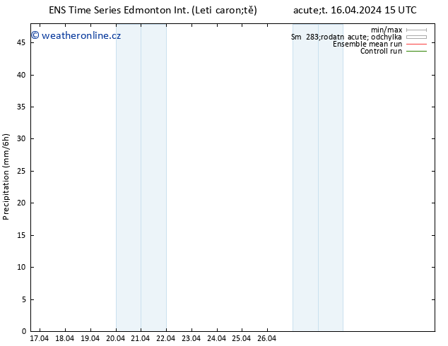 Srážky GEFS TS Út 16.04.2024 21 UTC