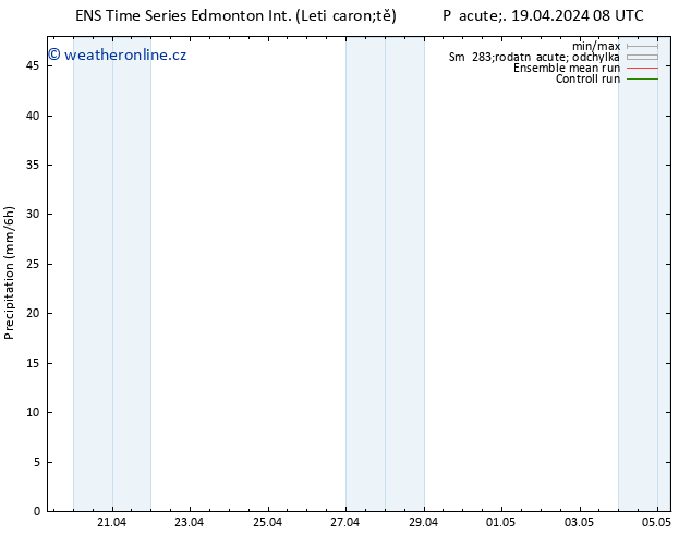 Srážky GEFS TS Pá 19.04.2024 14 UTC