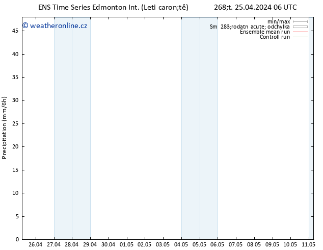 Srážky GEFS TS Čt 02.05.2024 18 UTC