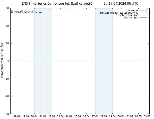 Temp. 850 hPa GEFS TS St 17.04.2024 18 UTC