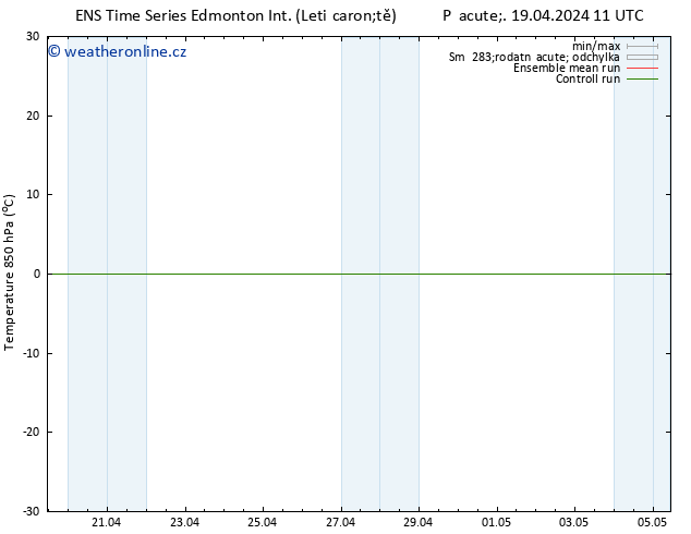 Temp. 850 hPa GEFS TS So 20.04.2024 23 UTC