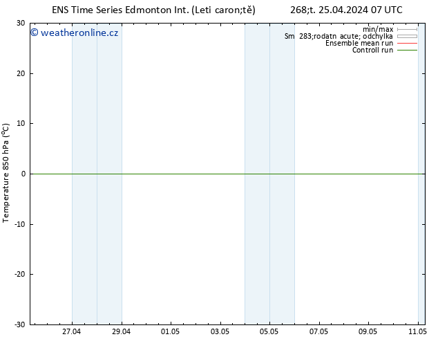 Temp. 850 hPa GEFS TS Ne 05.05.2024 07 UTC