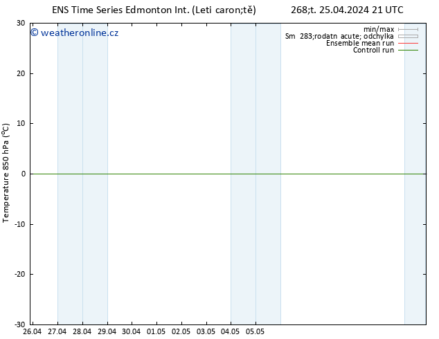 Temp. 850 hPa GEFS TS St 01.05.2024 21 UTC