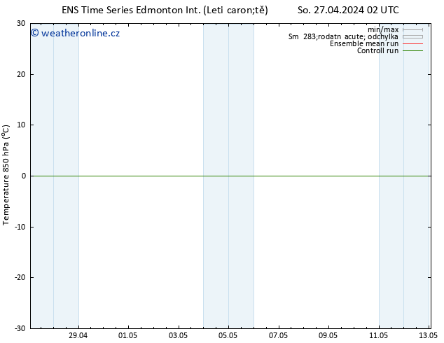 Temp. 850 hPa GEFS TS Po 29.04.2024 02 UTC