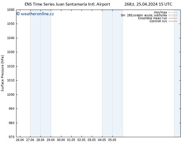 Atmosférický tlak GEFS TS So 11.05.2024 15 UTC