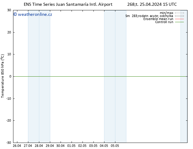 Temp. 850 hPa GEFS TS Ne 28.04.2024 03 UTC