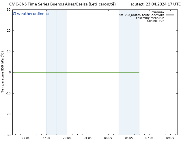 Temp. 850 hPa CMC TS St 24.04.2024 23 UTC