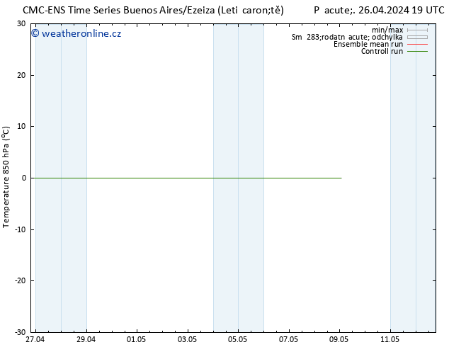 Temp. 850 hPa CMC TS So 27.04.2024 01 UTC