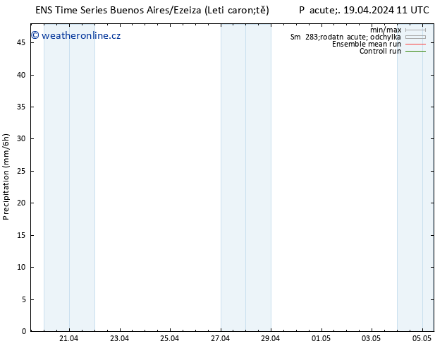 Srážky GEFS TS Pá 26.04.2024 23 UTC