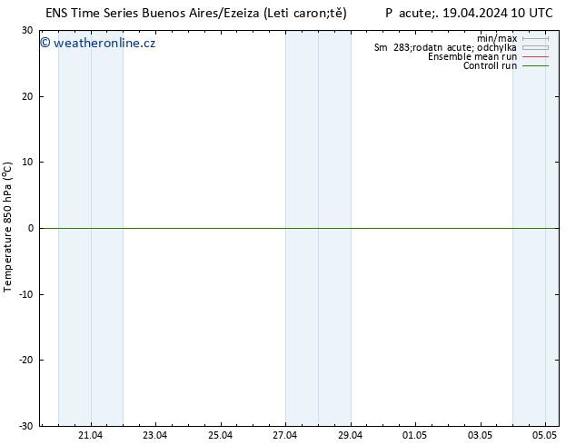 Temp. 850 hPa GEFS TS Čt 25.04.2024 22 UTC