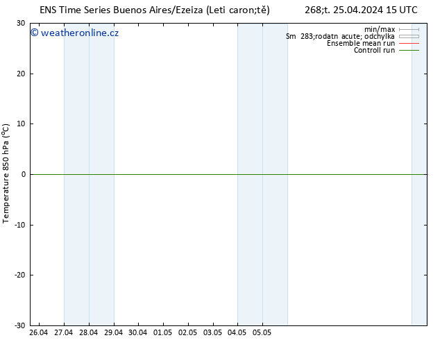 Temp. 850 hPa GEFS TS So 04.05.2024 15 UTC