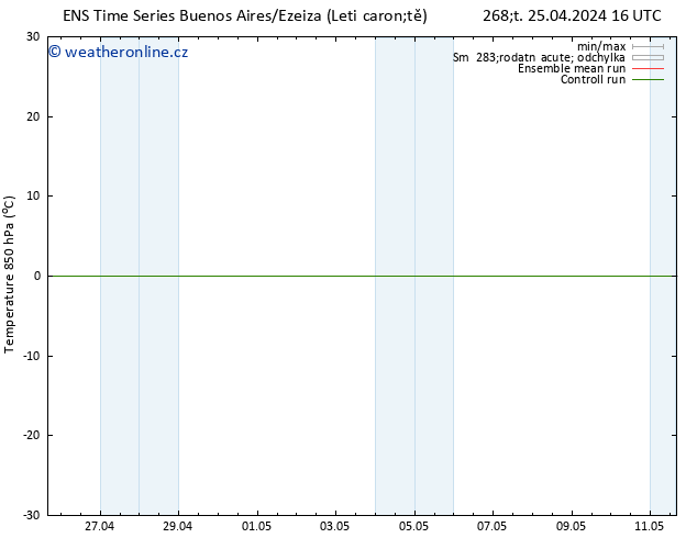 Temp. 850 hPa GEFS TS So 27.04.2024 10 UTC