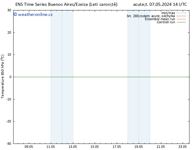 Temp. 850 hPa GEFS TS Pá 10.05.2024 14 UTC