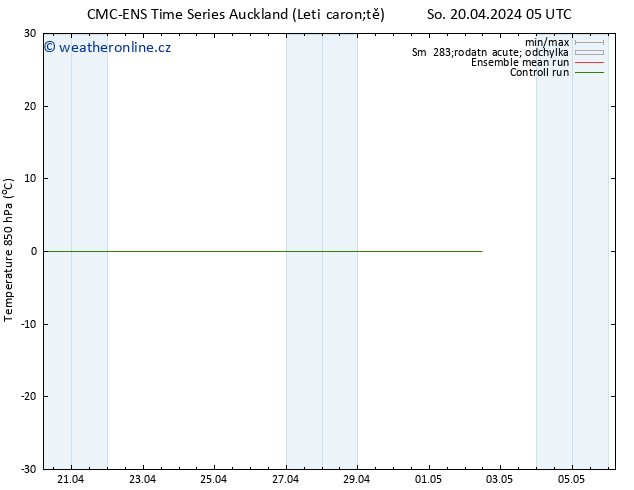 Temp. 850 hPa CMC TS Ne 21.04.2024 11 UTC