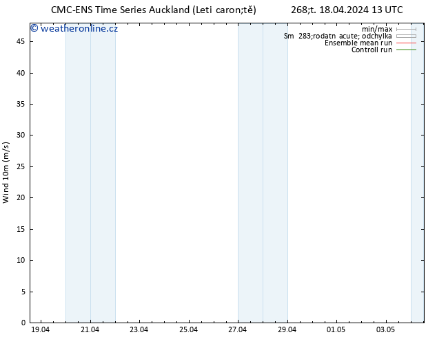 Surface wind CMC TS Čt 18.04.2024 13 UTC