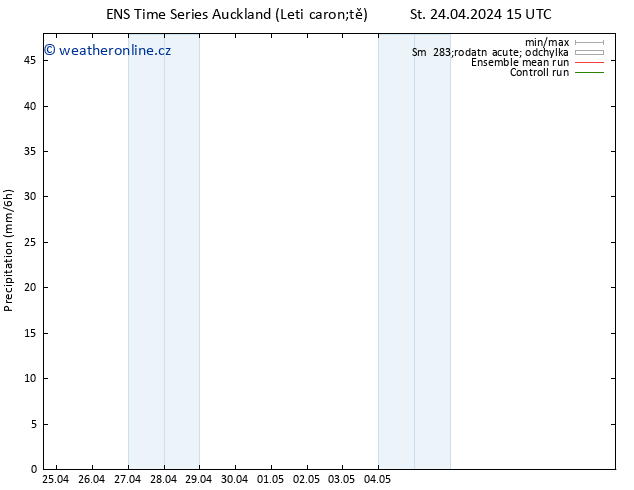 Srážky GEFS TS Pá 26.04.2024 03 UTC