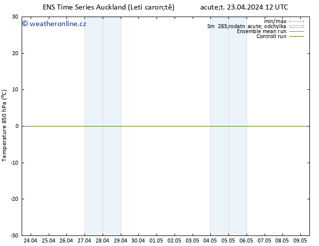 Temp. 850 hPa GEFS TS St 24.04.2024 18 UTC