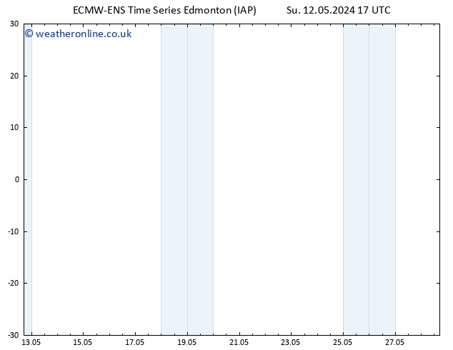 Surface pressure ALL TS Th 16.05.2024 11 UTC