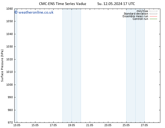 Surface pressure CMC TS Th 16.05.2024 17 UTC