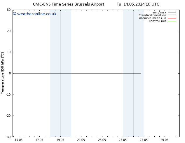 Temp. 850 hPa CMC TS Su 26.05.2024 16 UTC