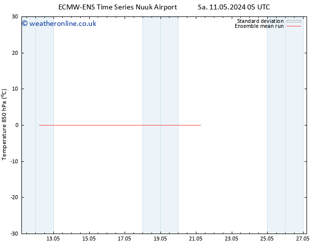 Temp. 850 hPa ECMWFTS Tu 21.05.2024 05 UTC
