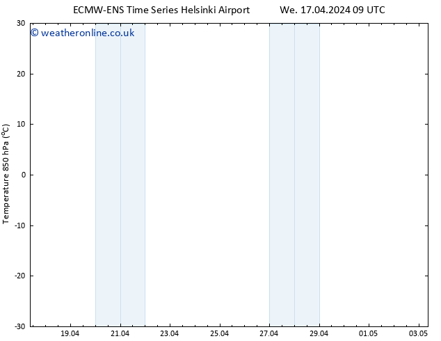 Temp. 850 hPa ALL TS We 17.04.2024 15 UTC