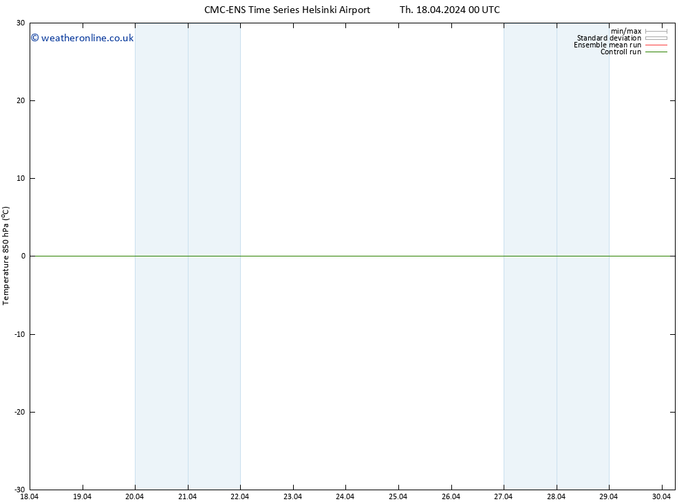Temp. 850 hPa CMC TS Th 18.04.2024 06 UTC