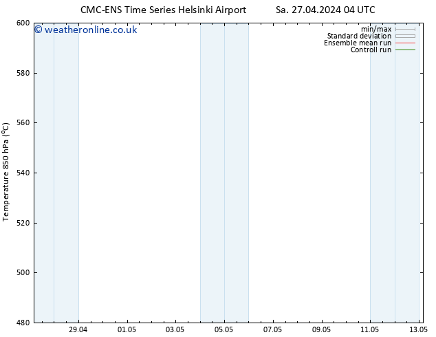 Height 500 hPa CMC TS Sa 04.05.2024 16 UTC