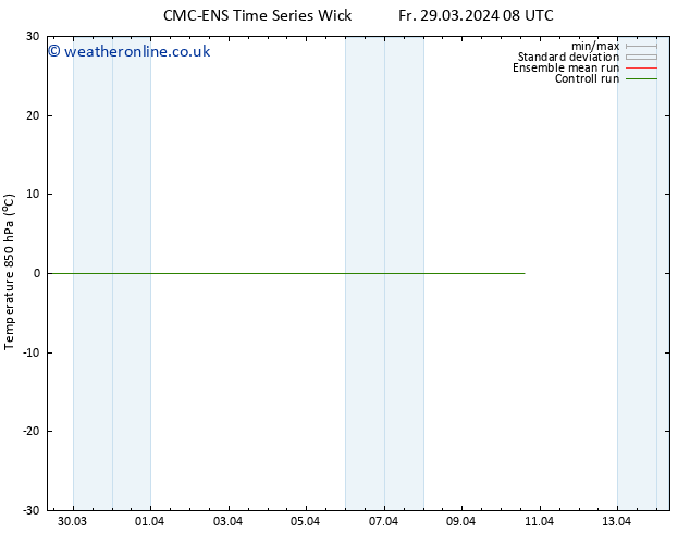 Temp. 850 hPa CMC TS Sa 30.03.2024 08 UTC
