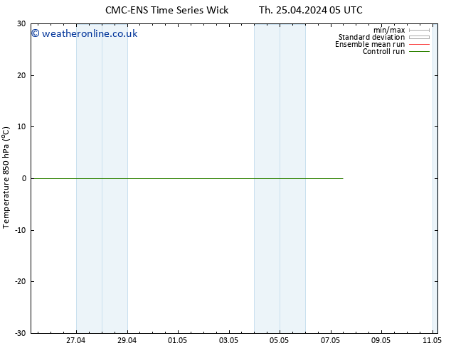 Temp. 850 hPa CMC TS Th 25.04.2024 17 UTC