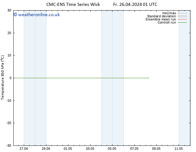 Temp. 850 hPa CMC TS Tu 30.04.2024 07 UTC