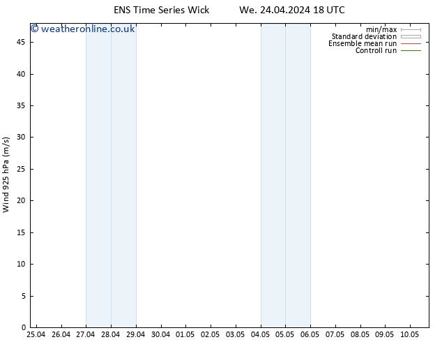 Wind 925 hPa GEFS TS Sa 27.04.2024 06 UTC