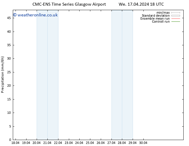 Precipitation CMC TS Th 18.04.2024 12 UTC