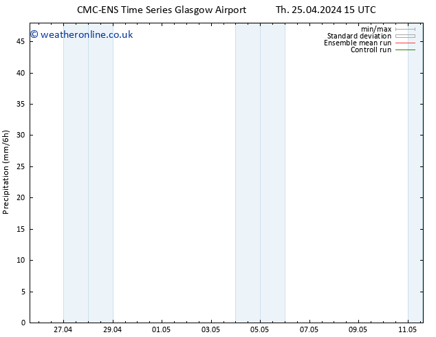 Precipitation CMC TS Th 25.04.2024 21 UTC