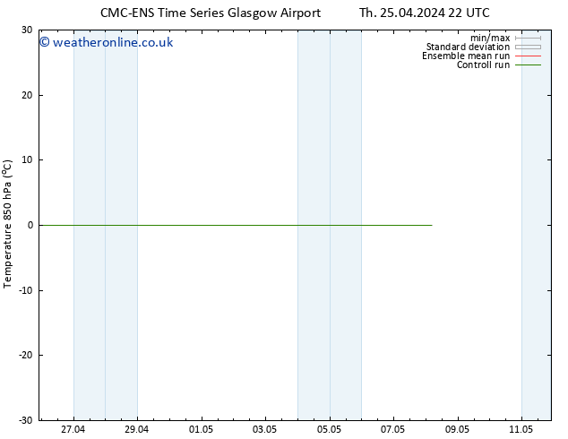 Temp. 850 hPa CMC TS Th 25.04.2024 22 UTC