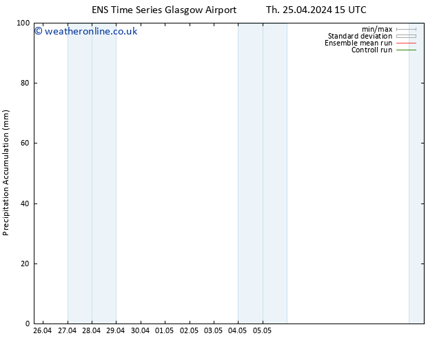 Precipitation accum. GEFS TS Mo 29.04.2024 21 UTC
