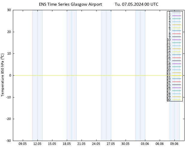 Temp. 850 hPa GEFS TS Tu 07.05.2024 00 UTC