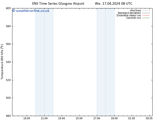 Height 500 hPa GEFS TS Fr 19.04.2024 02 UTC