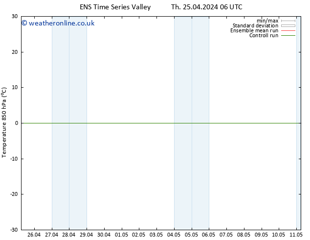 Temp. 850 hPa GEFS TS Th 25.04.2024 18 UTC