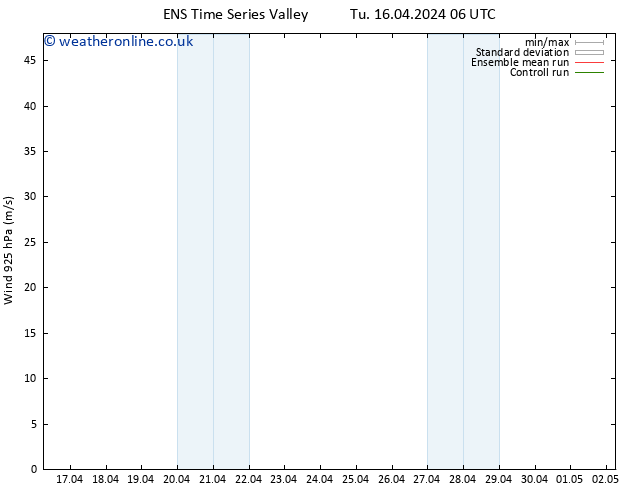 Wind 925 hPa GEFS TS We 24.04.2024 06 UTC
