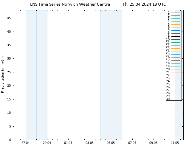 Precipitation GEFS TS Fr 26.04.2024 01 UTC