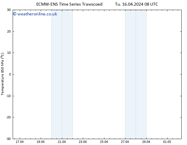 Temp. 850 hPa ALL TS Tu 16.04.2024 20 UTC