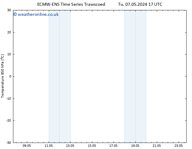 Temp. 850 hPa ALL TS Th 23.05.2024 17 UTC