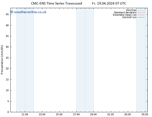 Precipitation CMC TS Tu 23.04.2024 07 UTC